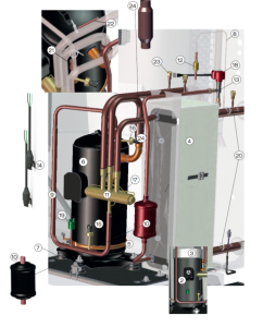 CTC Kompressorsats AEH33Y